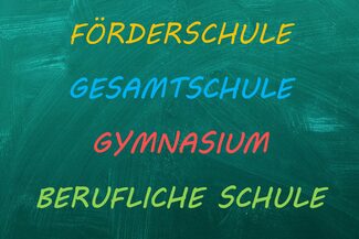 grüne Tafel mit Schrift: Förderschule, Gesamtschule, Gymnasium, berufliche Schule
