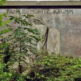 Station 5: Familie Moritz Krumm