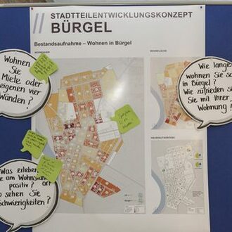 Plakat zum Stadtteilentwicklungskonzept Bürgel