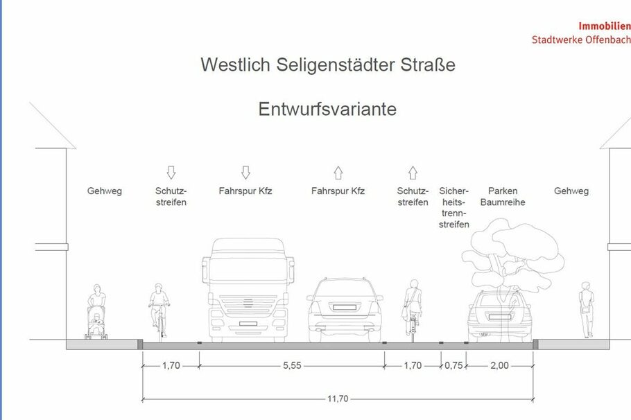 Bike OF: Seligenstädter Straße Entwurfsvariante, März 2021