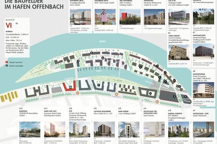 Baufelderplan Hafen Offenbach